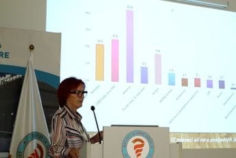 Održana prezentacija istraživanja o upotrebi droga među mladima (VIDEO)