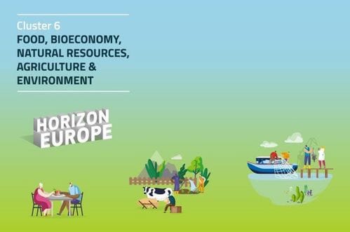 Horizont Evropa: Info dan o finansiranju u okviru Klastera 6 u Podgorici 23. februara